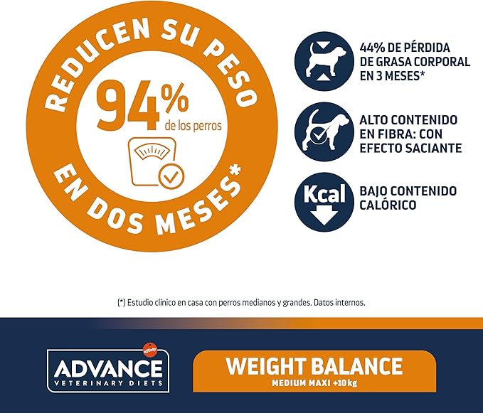 ADVANCE WEIGHT BALANCE 3KG PERRO
