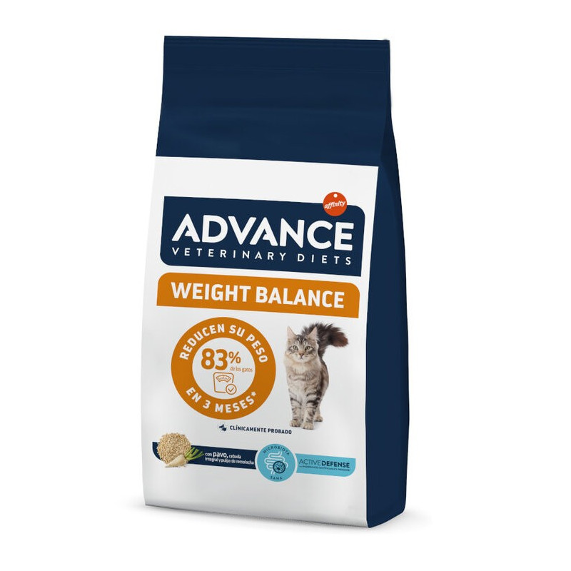 ADVANCE WEIGHT BALANCE GATO