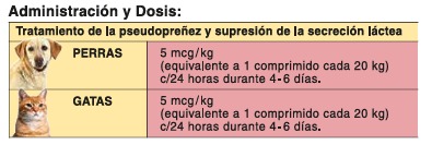 RELAY C Antiprolactínico 100 mg TABLETA