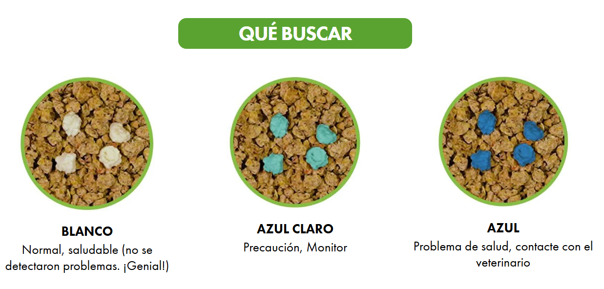 Aditivo de Arena para Gatos para Monitoreo de Salud