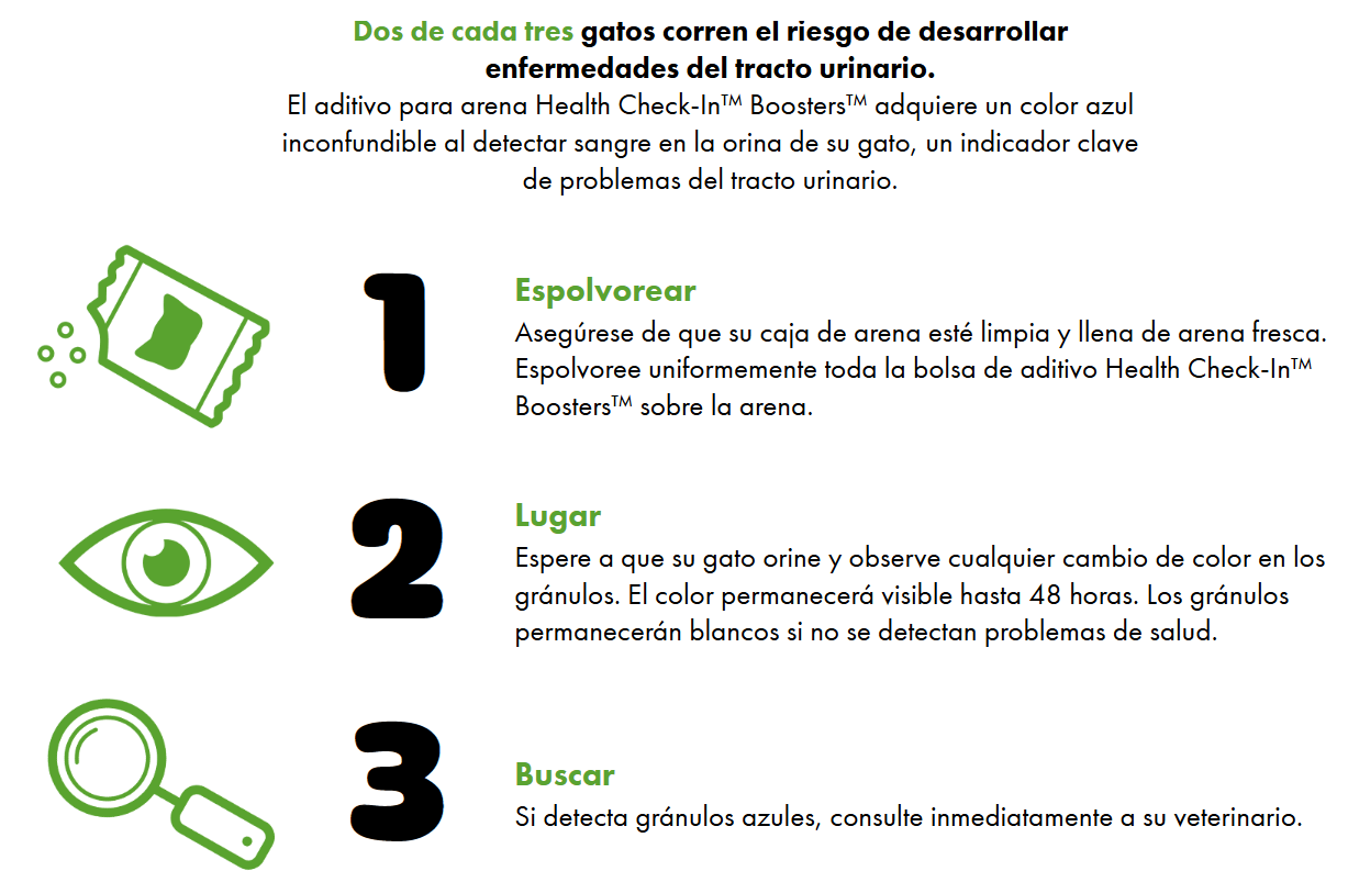 Aditivo de Arena para Gatos para Monitoreo de Salud